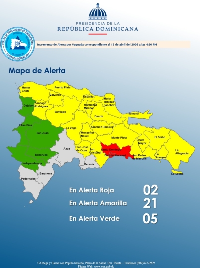 El COE coloca 1 provincia y el Distrito Nacional en alerta roja y mantiene 21 en alerta amarilla y 05 en verde