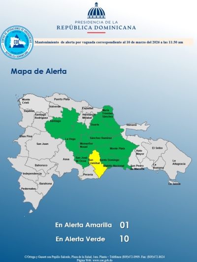 El COE mantiene 01 provincia en alerta amarilla y 09 y el Distrito Nacional en alerta verde