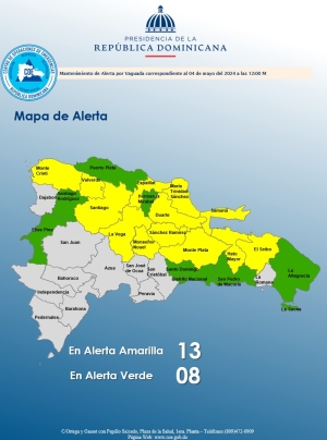 Mantenimiento   de alerta 04 de mayo 2024  11.00 am