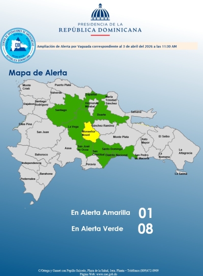 El COE mantiene 01 provincia en alerta amarilla y mantiene 07 y el Distrito Nacional en alerta verde