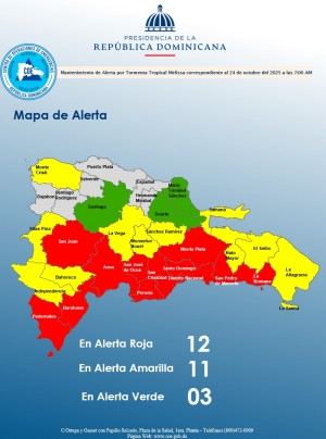 INFORME DE SITUACION NO. 7 Tormenta Tropical Melissa  23.10.2025