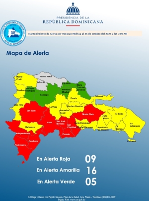 Informe de Situaci&oacute;n No. 13 HORA: 7:00 AM  Hurac&aacute;n Melissa SantoDomingo,D.N. 26 de octubre del 2025