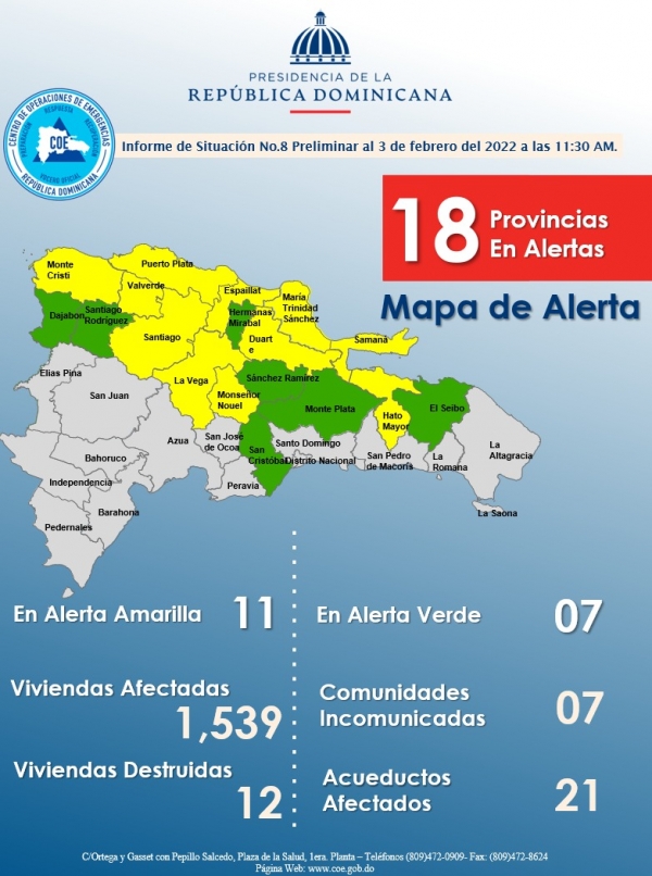 Informe de Situación No. 8  Vaguada  (03 de febrero, 2022 11: 30 AM)