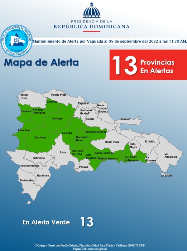 Mantenimiento de alerta por Vaguada 05,09,2022, -- 11:00AM