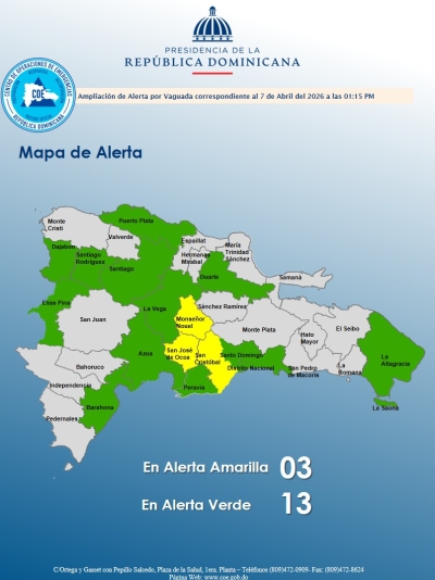 El COE aumenta 03 provincias en alerta amarilla y 12 y el Distrito Nacional en verde