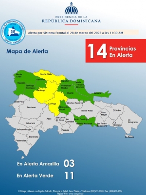INCREMENTO DE ALERTA