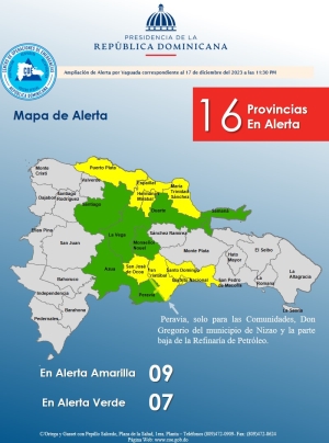 modificaci&oacute;n de alerta 11,30pm 17.12.23