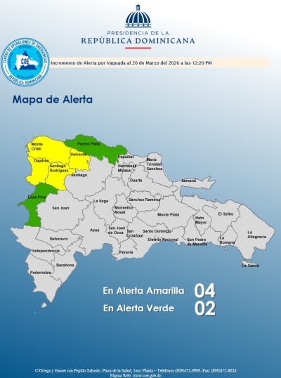 INCRENTO DE ALERTA HORA: 12:20 pm Santo Domingo, D. N. 20 de marzo del 2026.