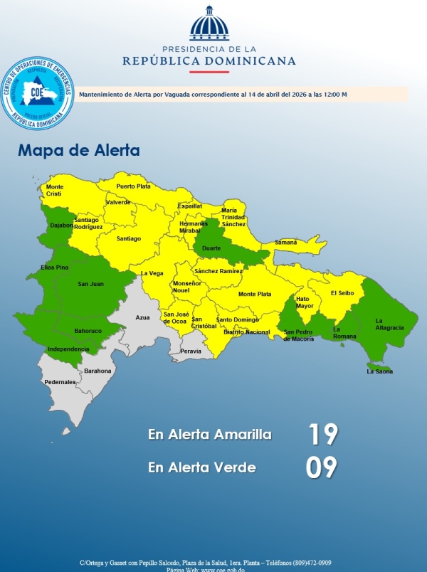 El COE mantiene 18 provincias y el Distrito Nacional en amarilla y 09 en verde