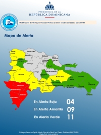 INFORME DE SITUACION NO. 18  Huracan Melissa  29.10.2025   8AM