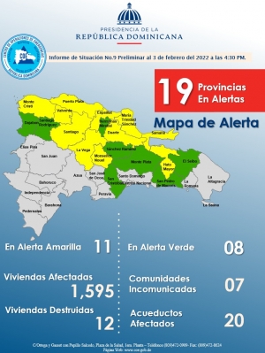 Informe de Situaci&oacute;n No. 9  Vaguada  (03 de febrero, 2022  4: 30 pm)