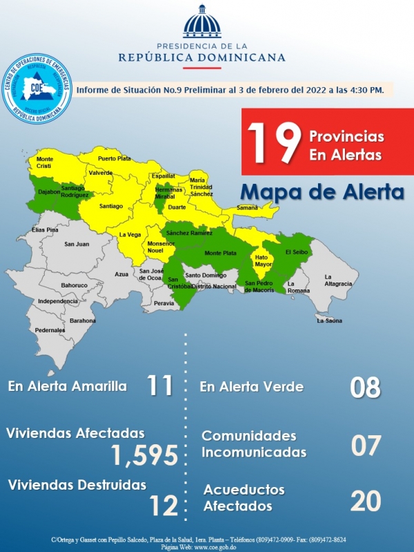 Informe de Situación No. 9  Vaguada  (03 de febrero, 2022  4: 30 pm)