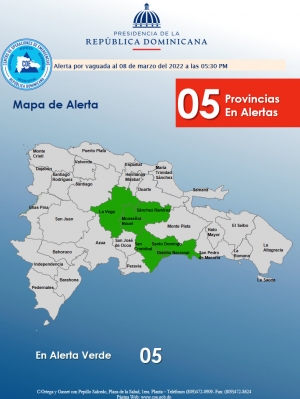 Mantenimiento y modificaci&oacute;n de alerta (08-03-22 5:00 PM)