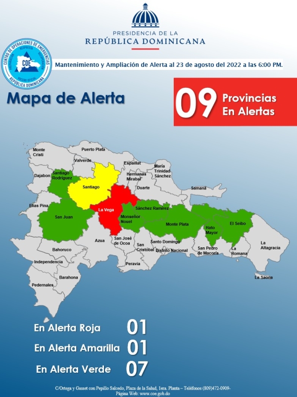 Mantenimiento e Incremento de alerta por Vaguada 23,08,2022, 6pm