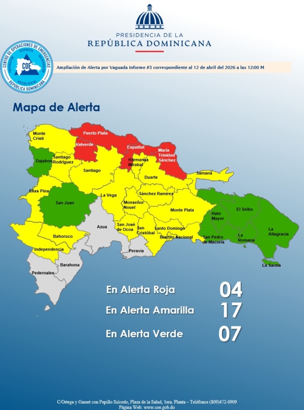 El COE mantiene 04 provincias en alerta roja y aumenta 16 y el Distrito Nacional en amarilla y 07 en verde