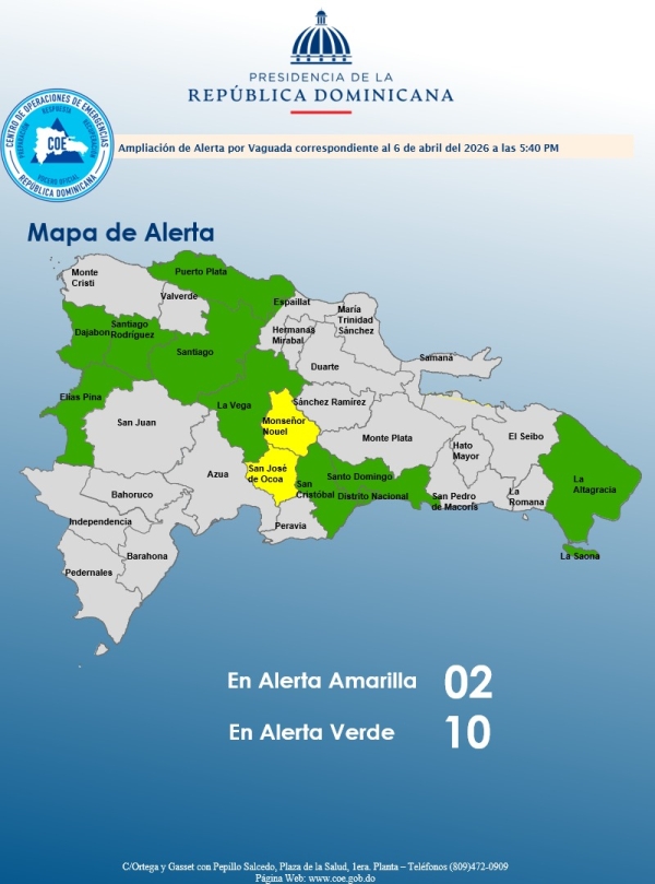 El COE mantiene 02 provincias en alerta amarilla y 09 y el Distrito Nacional en verde