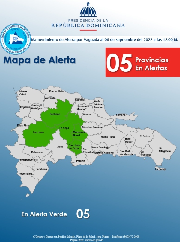 Mantenimiento de alerta por Vaguada (06,09,2022, --12:00 PM)