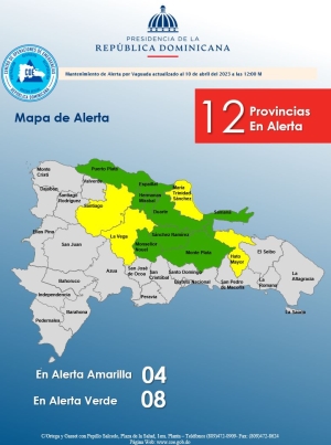 Mantenimiento de alerta ,10 de ABRIL del 2023. 11:30 am