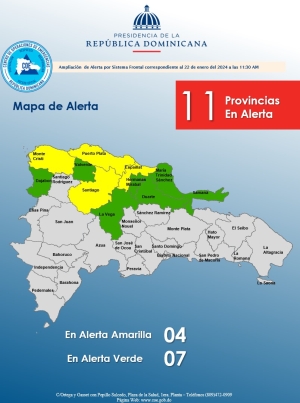Mantenimiento de alerta 22.01.2024